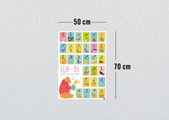Elif-Be Arabische Buchstaben Poster